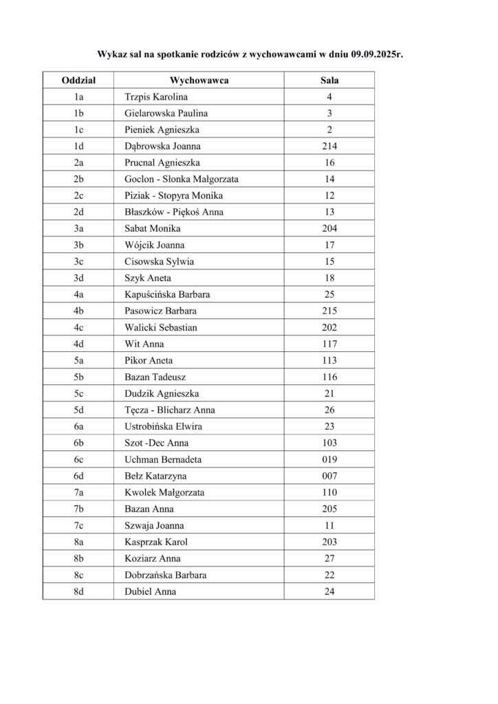 Obrazek posiada pusty atrybut alt; plik o nazwie na-wywiadowke-02.2025-724x1024.jpg